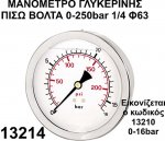 M    1/4 63 0-250bar