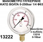 M    1/4 63 0-250bar