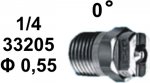    0 1/4 0,55
