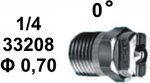    0 1/4 0,70