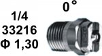    0 1/4 1,30