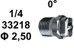    0 1/4 2,50
