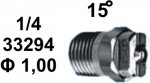    15 1/4 1,00