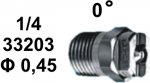   0 1/4 0,45