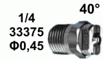    40 1/4 0,45